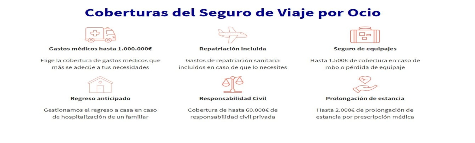 Coberturas del seguro de viaje